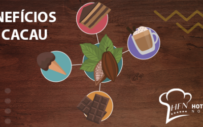 HOJE É O DIA DO CACAU