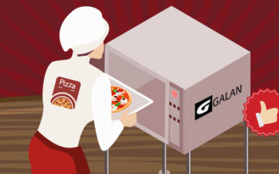 5 TIPOS DE FORNOS QUE VOCÊ PRECISA CONHECER!