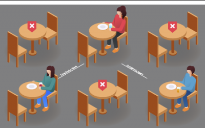 A Retomada do Setor de Bares e Restaurantes