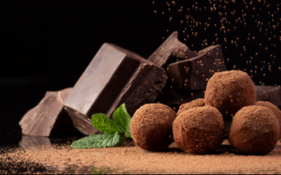 Mercado do chocolate 2020: Análise e previsão