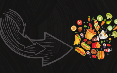 De qual forma os consumos alimentares mudaram durante a pandemia?