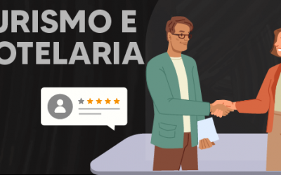Turismo e hotelaria ficam à frente em pesquisa de atendimento ao cliente